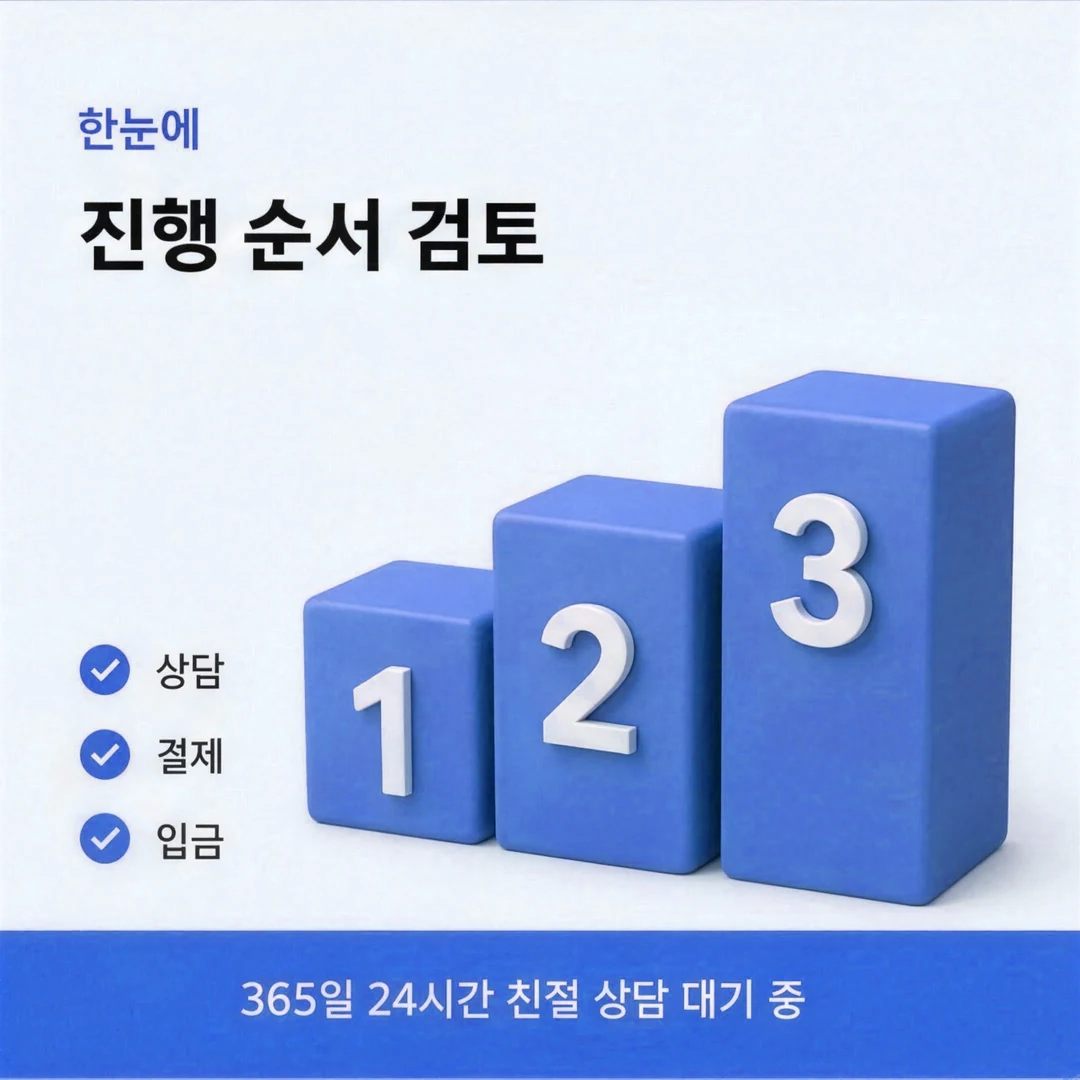 신용카드할부현금화 큰 지출 직후 회차